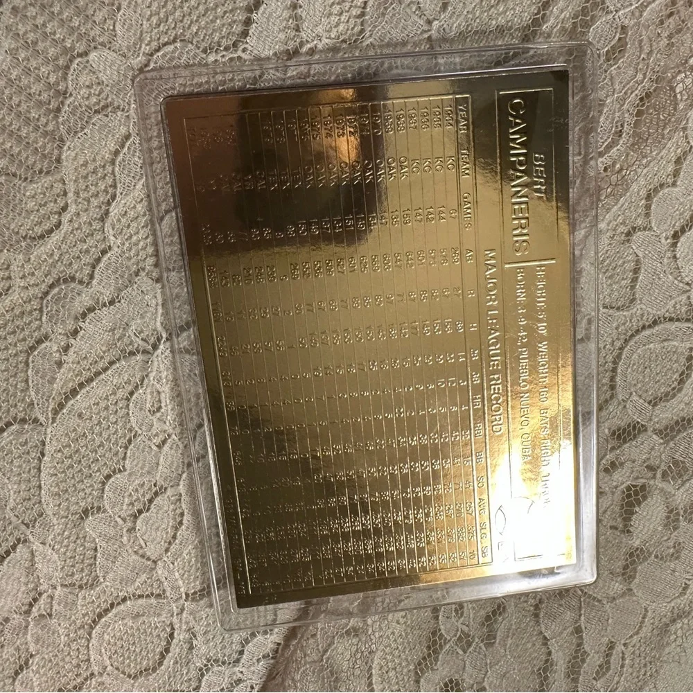 Bert Campaneris - Danbury Mint Sealed 22 kt Gold Card - Oakland A’s - #48
